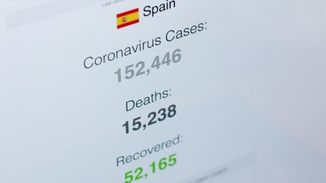 Trámites online con certificado digital en España